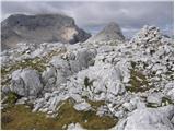 The Kot Valley - Visoka Vrbanova špica