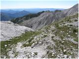 Planina Polog - Rdeči rob