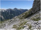 Planina Polog - Rdeči rob