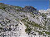 Planina Polog - Batognica