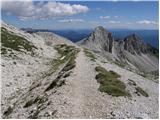 Tolminske Ravne - Gomiščkovo zavetišče na Krnu