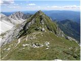 Srednji vrh (above lake Jezero v Lužnici)