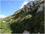 Krn - Srednji vrh (above lake Jezero v Lužnici)