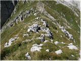 Krn - Srednji vrh (above lake Jezero v Lužnici)