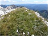 Planina Polog - Srednji vrh (nad jezerom v Lužnici)