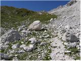 Krn - Srednji vrh (above lake Jezero v Lužnici)