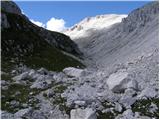 Planina Polog - Srednji vrh (above lake Jezero v Lužnici)