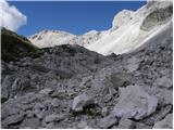 Planina Polog - Srednji vrh (nad jezerom v Lužnici)