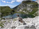 Planina Polog - Srednji vrh (above lake Jezero v Lužnici)