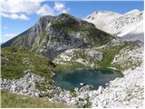 Planina Polog - Srednji vrh (above lake Jezero v Lužnici)