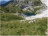 Planina Polog - Srednji vrh (nad jezerom v Lužnici)