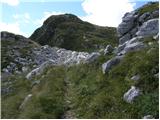 Planina Polog - Srednji vrh (above lake Jezero v Lužnici)