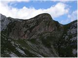 Krn - Srednji vrh (nad jezerom v Lužnici)