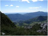 Planina Polog - Srednji vrh (above lake Jezero v Lužnici)