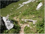 Planina Polog - Srednji vrh (above lake Jezero v Lužnici)