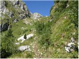 Planina Polog - Srednji vrh (above lake Jezero v Lužnici)