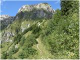 Planina Polog - Srednji vrh (above lake Jezero v Lužnici)