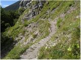 Planina Polog - Srednji vrh (above lake Jezero v Lužnici)