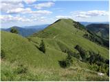 Planina Polog - Srednji vrh (nad jezerom v Lužnici)