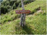 Planina Polog - Jezero v Lužnici