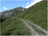 Planina Polog - Srednji vrh (above lake Jezero v Lužnici)