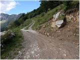 Planina Polog - Jezero v Lužnici