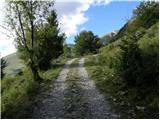 Planina Polog - Srednji vrh (above lake Jezero v Lužnici)