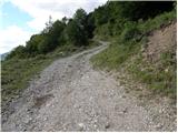 Planina Polog - Srednji vrh (above lake Jezero v Lužnici)