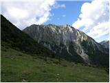 Planina Polog - Srednji vrh (above lake Jezero v Lužnici)