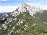 Konjski špik / Monte Cavallo / Rosskofel