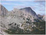 Creta di Aip / Trogkofel