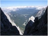 Vršič - Prisank / Prisojnik