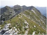 Javorje - Suha Rodica (Novi vrh)