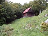 Planina Zapleč - Krasji vrh