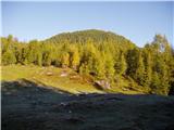 Planina Polšak