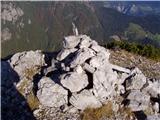Križevnik