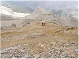 The Krma Valley - Triglav