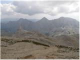 The Krma Valley - Triglav