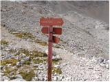 The Krma Valley - Triglav