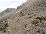 The Krma Valley - Triglav