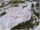 The Krma Valley - Triglavski dom na Kredarici