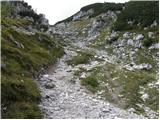 The Krma Valley - Triglavski dom na Kredarici