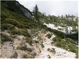 The Krma Valley - Triglav