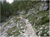 The Krma Valley - Visoka Vrbanova špica