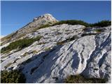Uskovnica (Lom) - Veliki Draški vrh