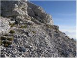 Uskovnica (Razpotje) - Veliki Draški vrh