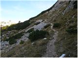 Planina Blato - Srednji Vogel