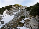 Planina Blato - Prvi Vogel