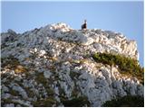 Planina Blato - Prvi Vogel