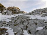 Planina Blato - Prvi Vogel